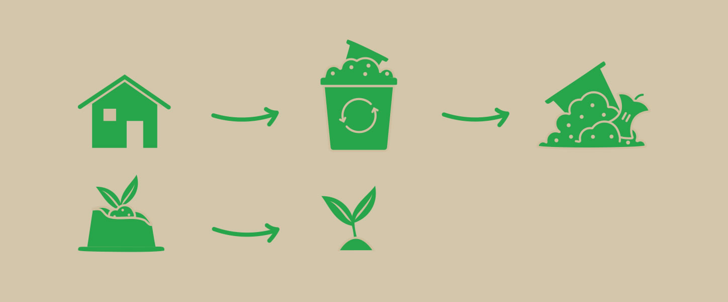 home-compostable-02 home compostable