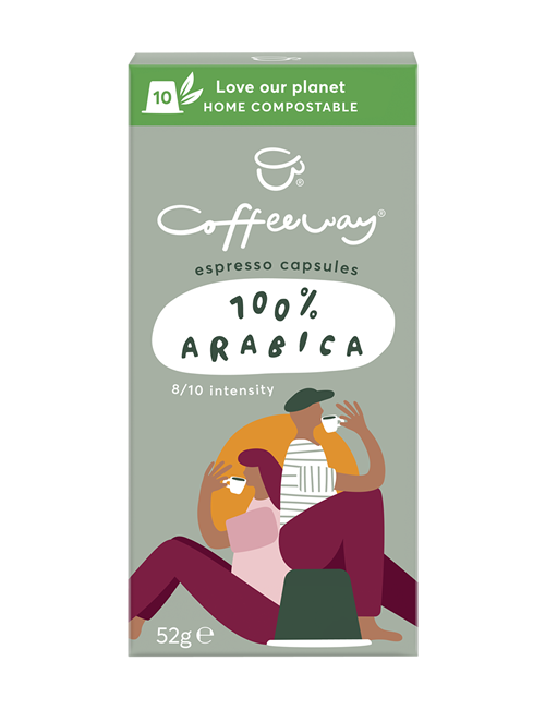 100% arabica